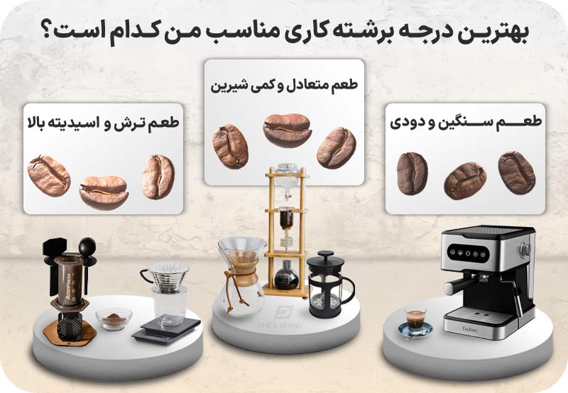 بهترین درجه برشته کاری مناسب من