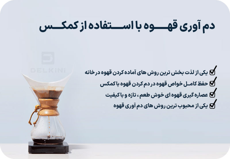 عصاره گیری قهوه با کمکس