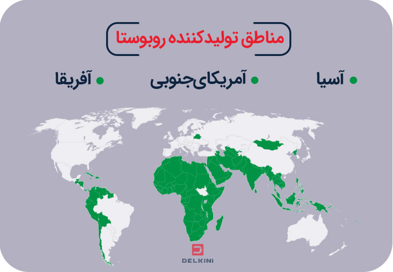 کشورهای تولیدکننده قهوه روبوستا