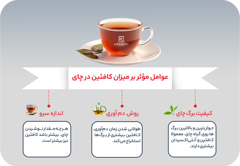 عوامل موثر بر میزان کافئین چای