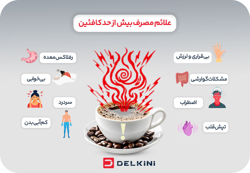 علائم مصرف بیش از حد کافئین